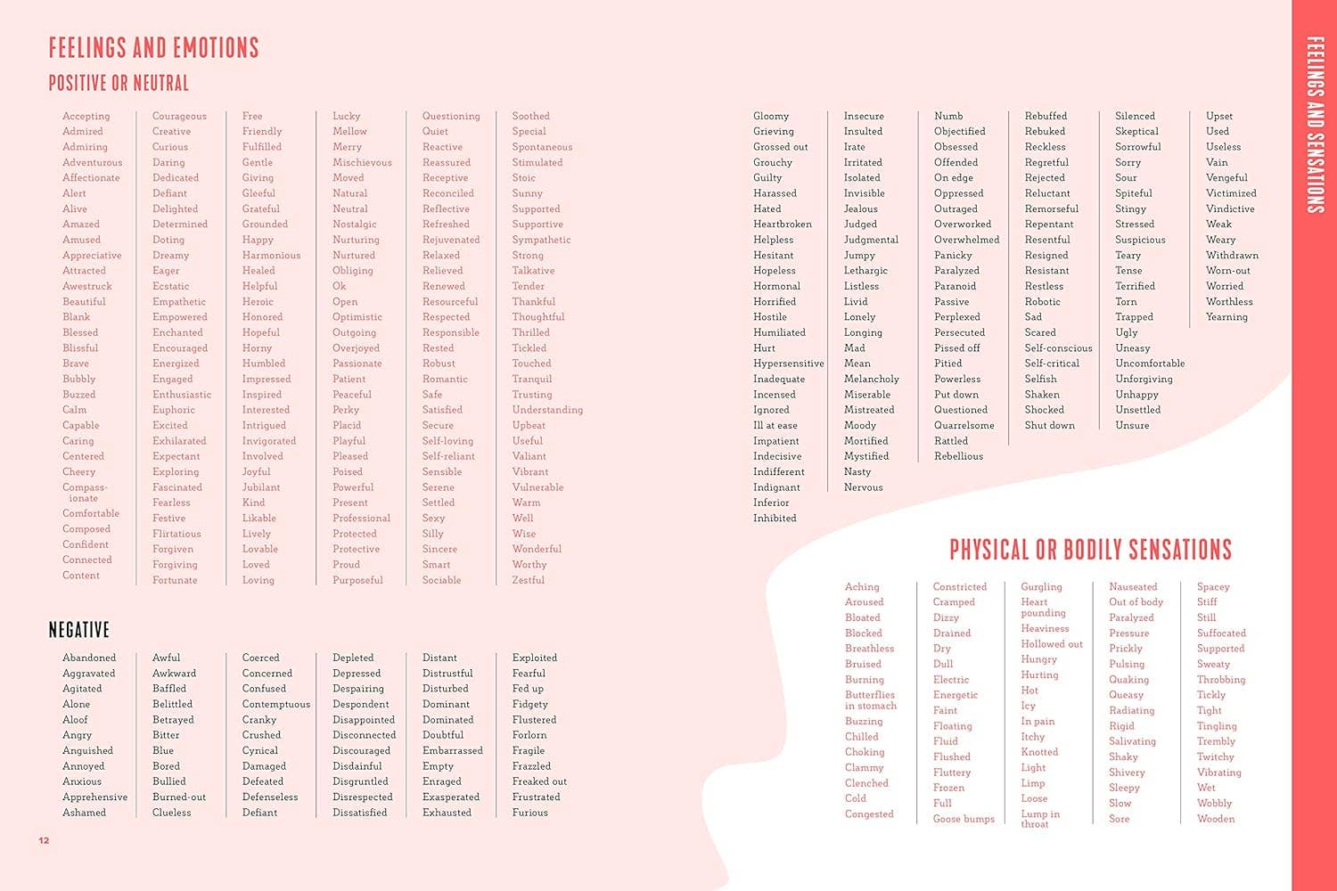 Finding Self-Compassion: A Mindfulness Workbook - Gather Goods Co.